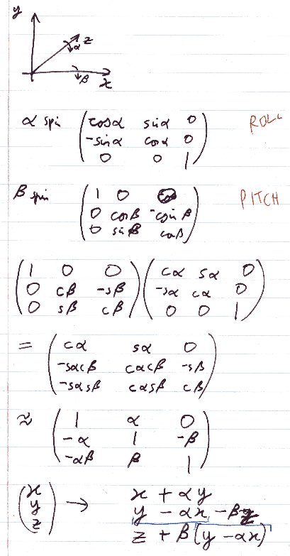 Flight Model (57Kbyte)